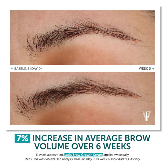 Factor Five Lash/Brow Growth Serum